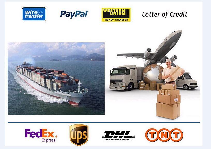 Delivery Methods